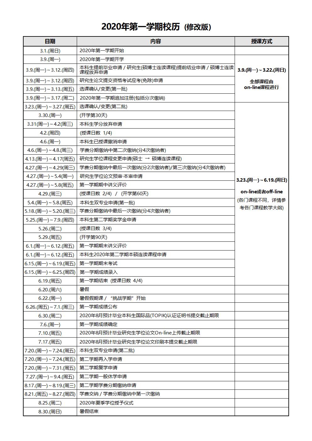 Spring 2020_academic calendar（Chinese）