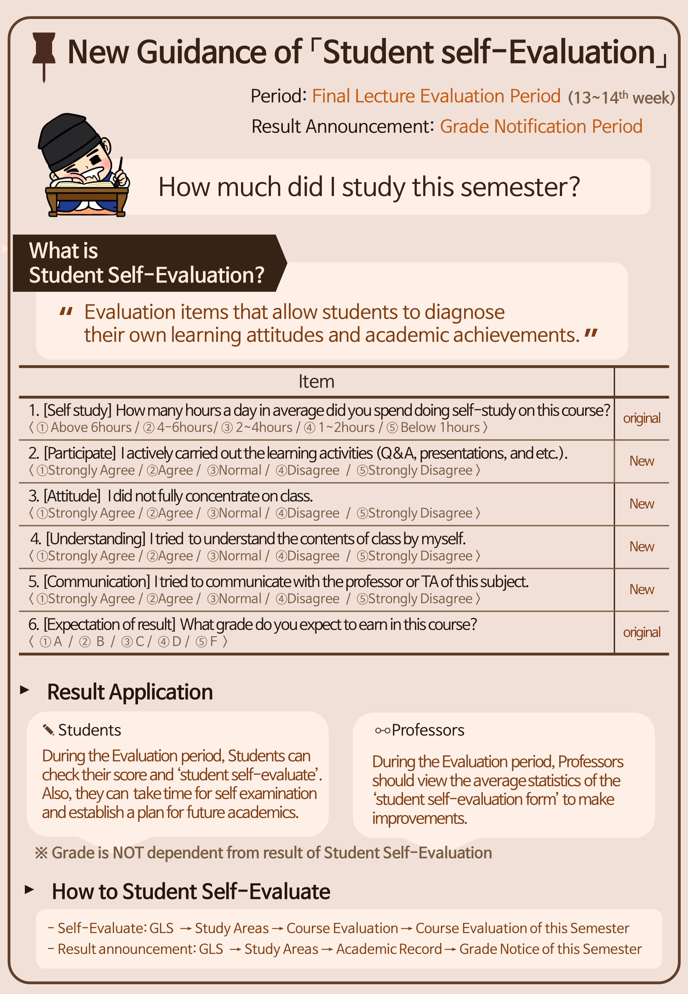 New Guidance of Student Self-Evaluation
