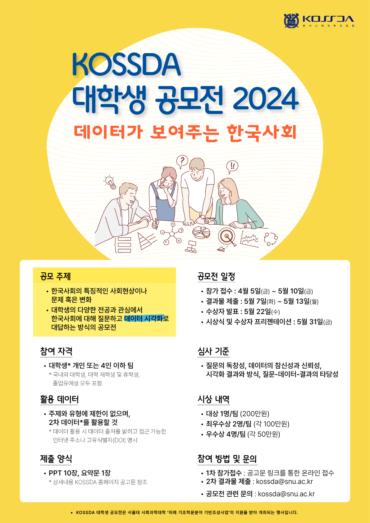 KOSSDA 대학생 공모전 2024 : 데이터가 보여주는 한국사회